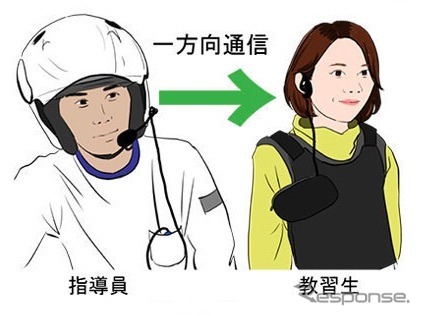 従来の無線教習イメージ(実際はヘルメット着用)《画像 京浜急行電鉄》