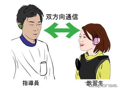 BONX GRIPを使用した無線教習イメージ(実際はヘルメット着用)《画像 京浜急行電鉄》