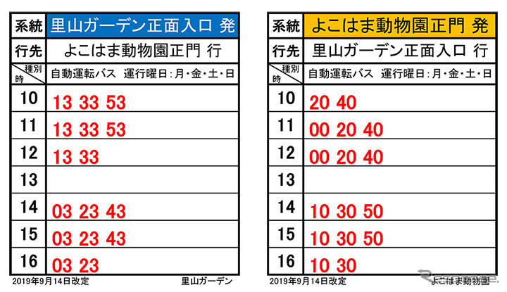 実証実験で使用する自動運転バスの時刻表《画像:相鉄バス》