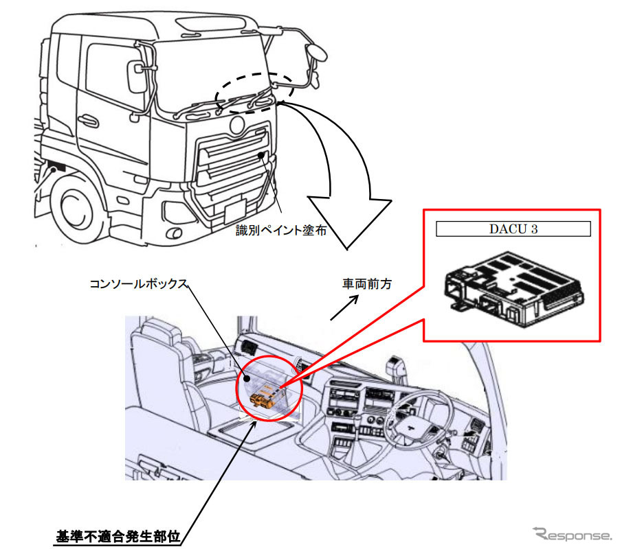 改善箇所《画像:国土交通省》