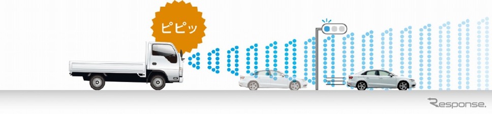 先行車発進お知らせ《画像:日産自動車》