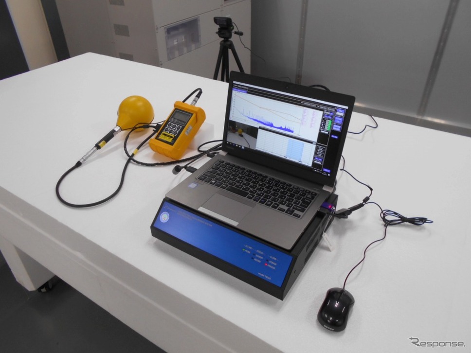 ELT-400型 磁界曝露レベルテスタ(左)と磁界測定システム 7904A-201《画像:ULジャパン》