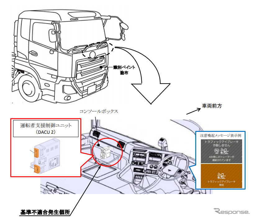 改善箇所《画像:国土交通省》