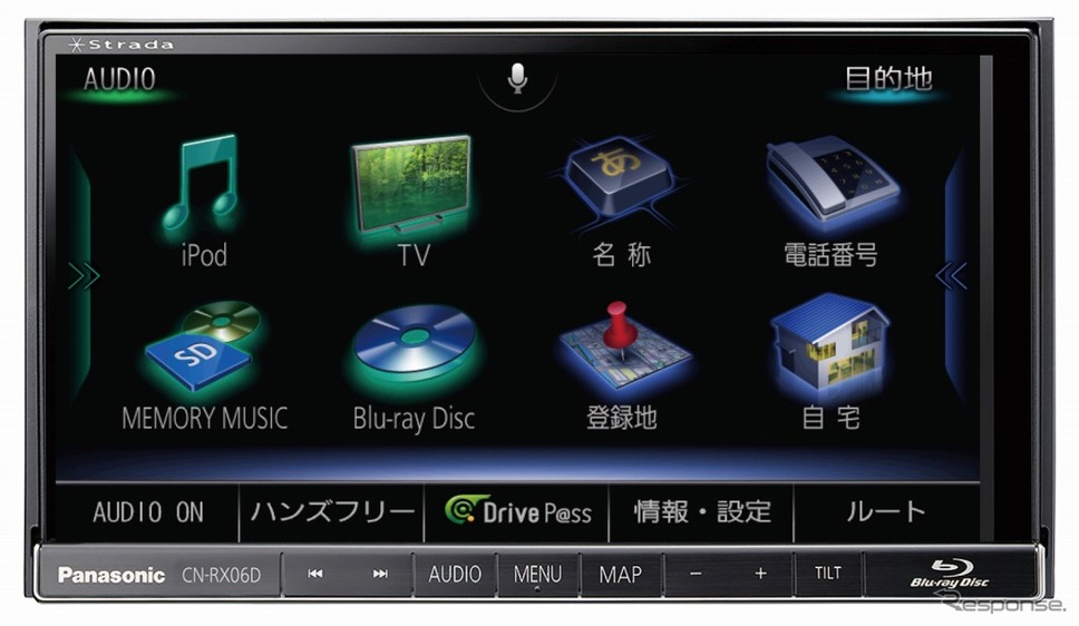 SDカーナビステーション ストラーダ「CN-RX06D」《画像:パナソニック》