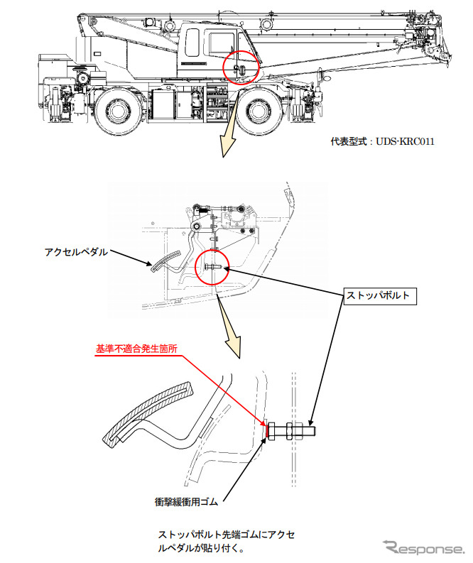 改善箇所《画像：加藤製作所》