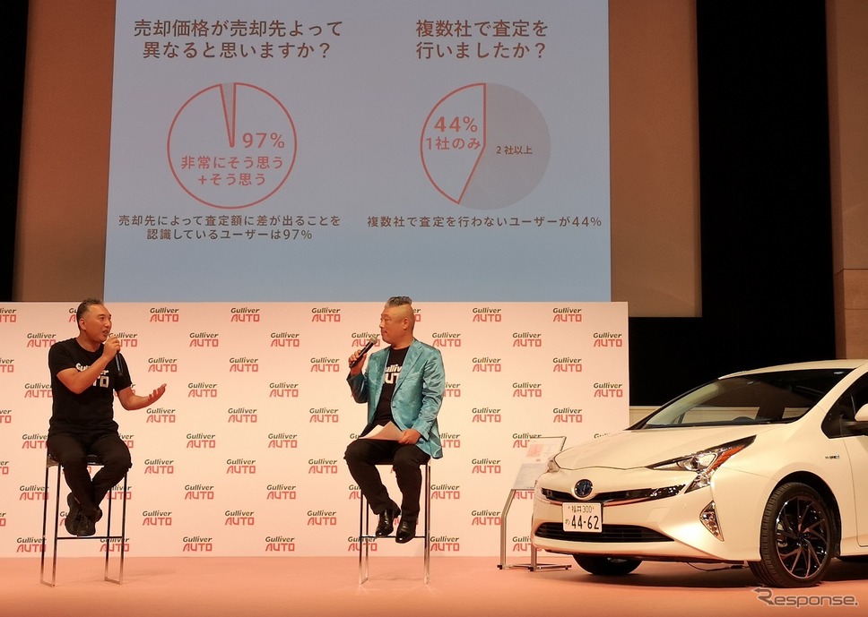 自動車査定アプリ「Gulliver AUTO」発表《撮影 庄司憲正》