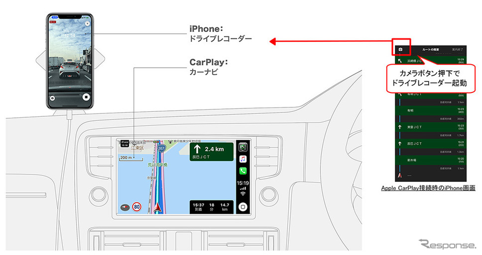 カーナビタイムのドライブレコーダー機能がApple CarPlayに対応《画像：ナビタイムジャパン》