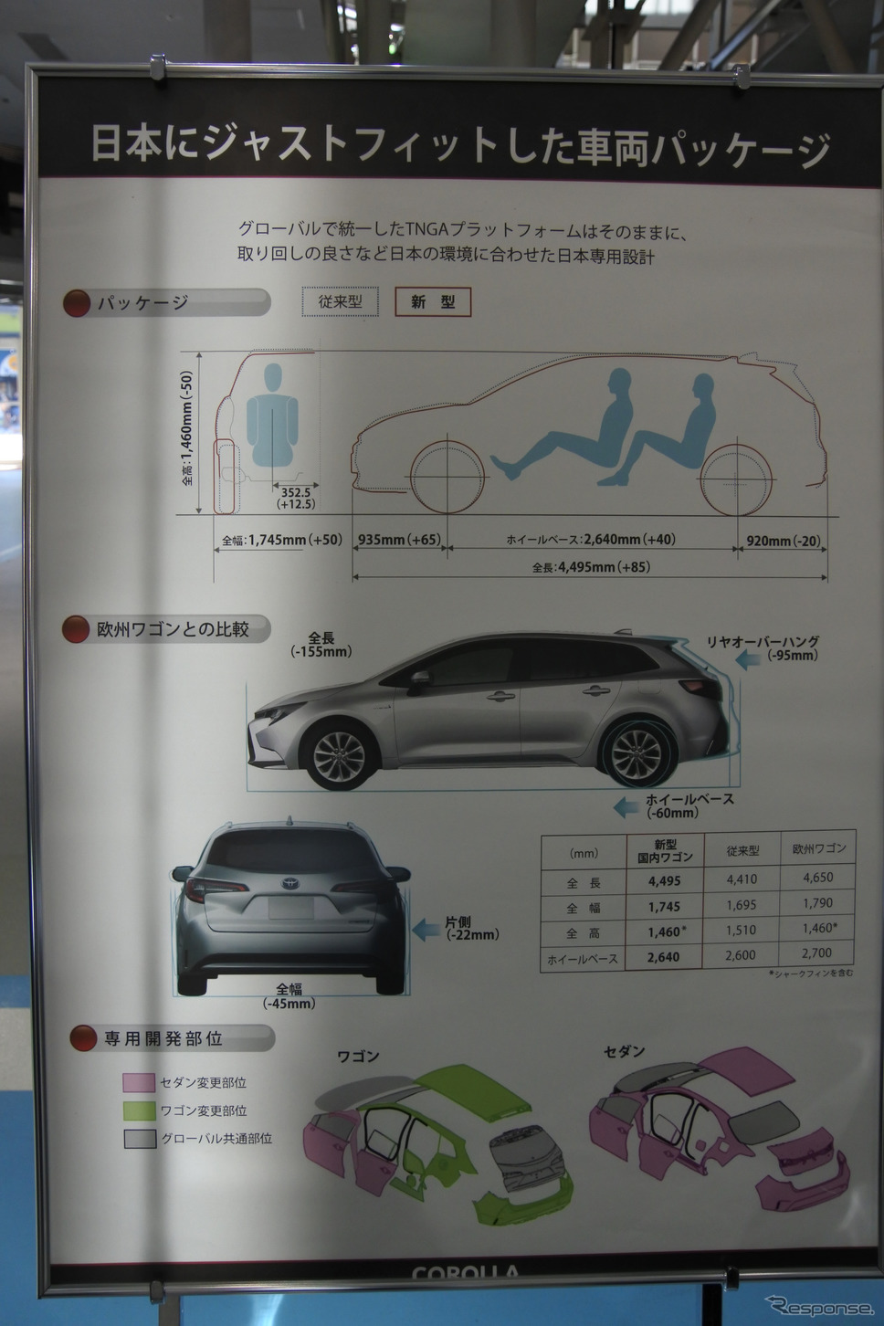 トヨタ・カローラ新型発表会《撮影 小松哲也》