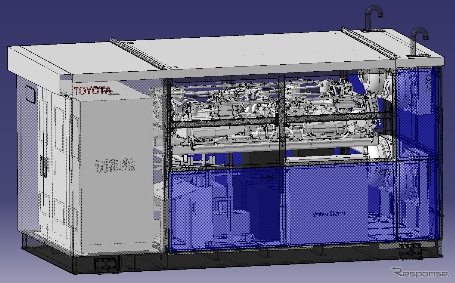 FC発電機のシステム構成《画像:トヨタ自動車》