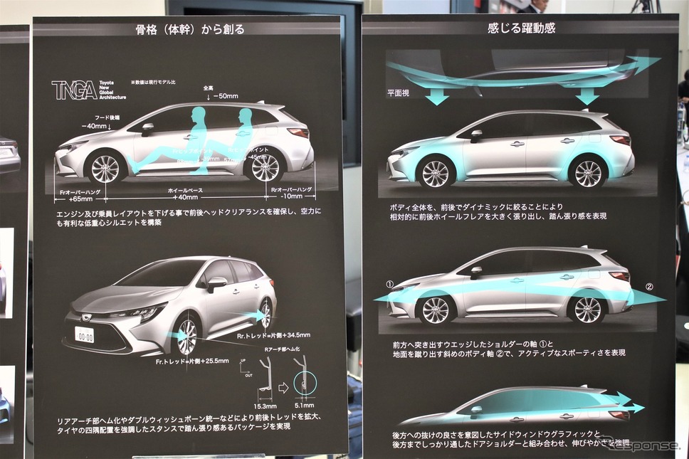 トヨタ・カローラ《撮影 内田俊一》