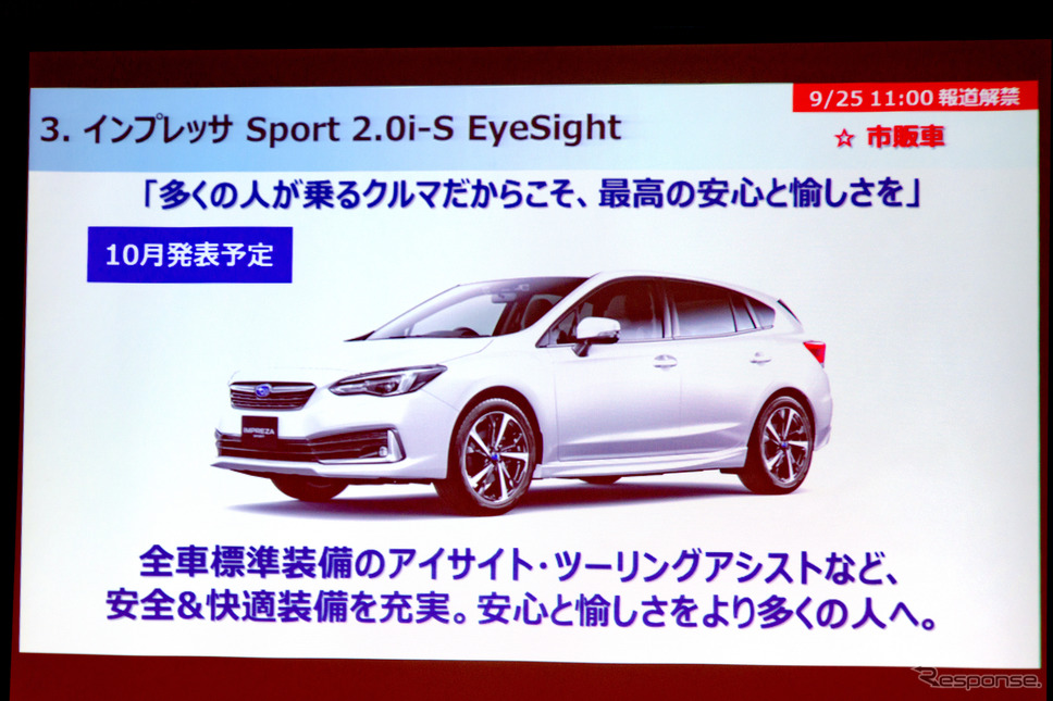 スバル・インプレッサSport 2.0i-S EyeSight《撮影 関口敬文》