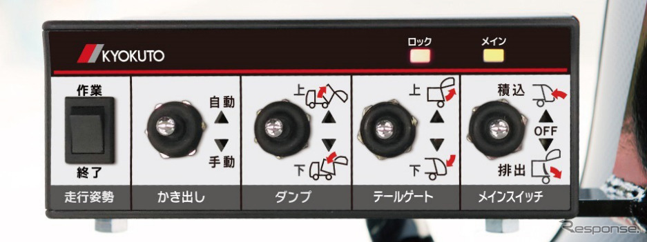 キャブ内操作スイッチ《画像:極東開発工業》
