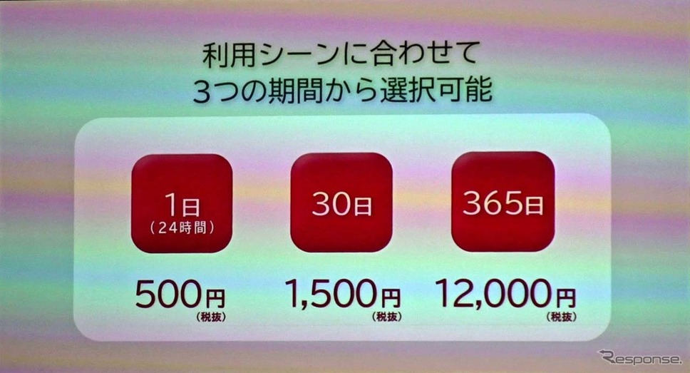 料金プランは3タイプを用意。無料期間が終わった2年目以降、好みのプランを選択できる