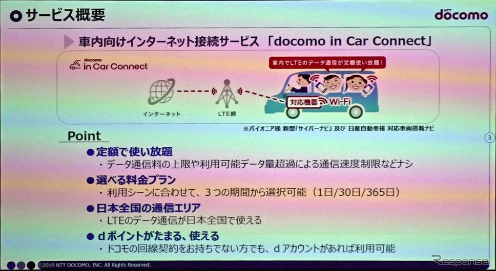 「in Car Connect」は日本全国でLTEで利用でき、dポイントも貯まる