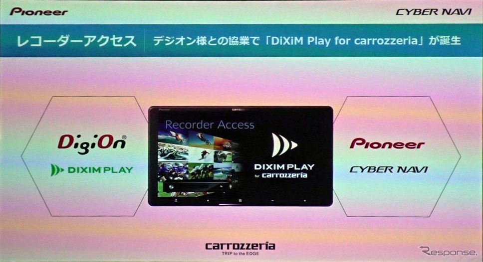 デジオン製「DiXiM Play for carrozzeria」アプリ