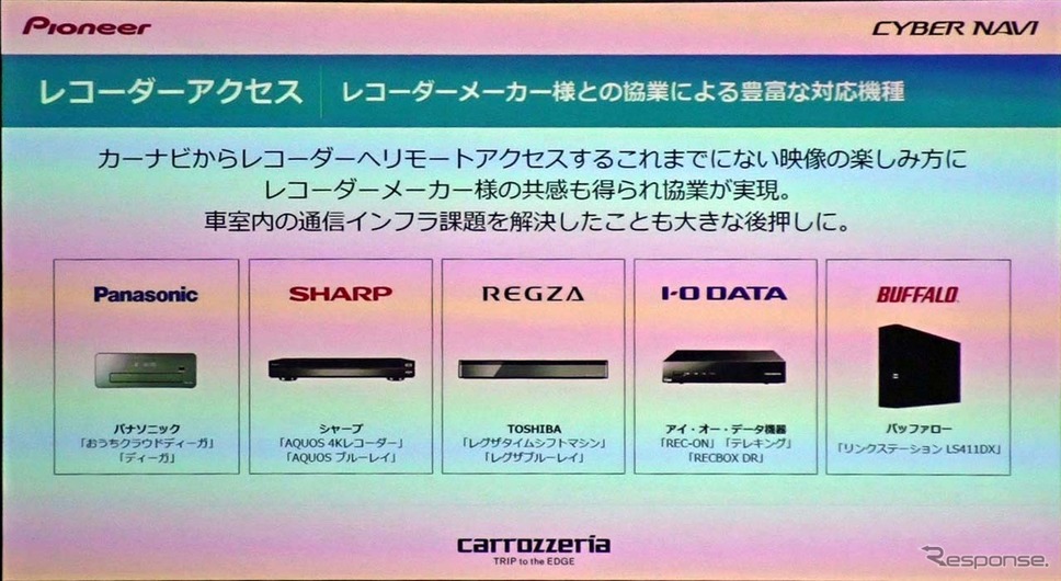 レコーダーアクセスに対応した機器の一覧。ソニー製は非対応