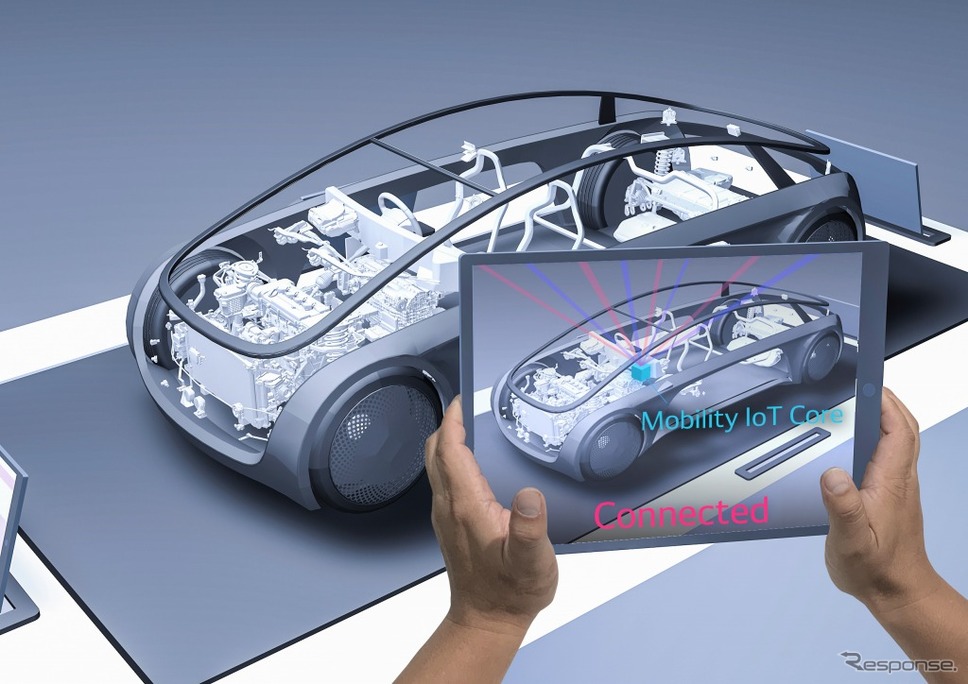 デンソー、ARミニモックカーなどで最新技術を紹介…東京モーターショー2019展示予定 - e燃費