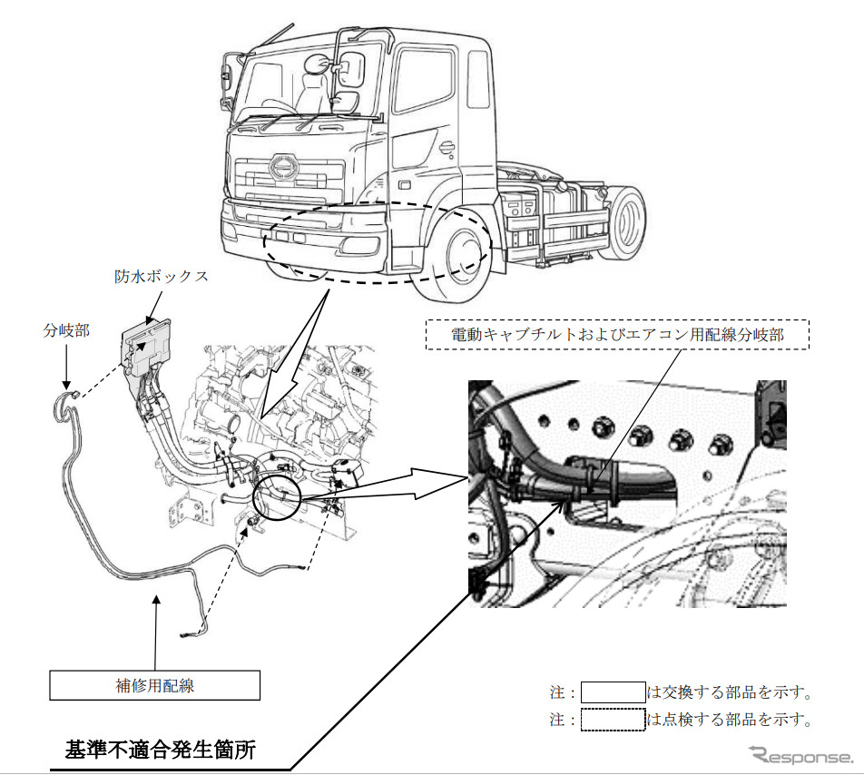 改善箇所《画像：国土交通省》