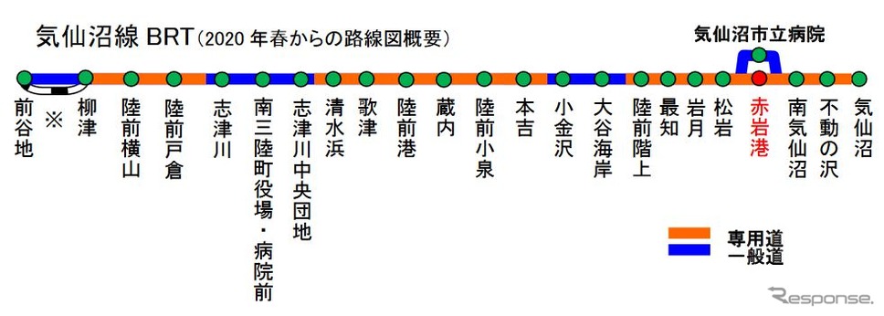 新駅開業後の気仙沼線BRT路線図。《出典 JR東日本盛岡支社》