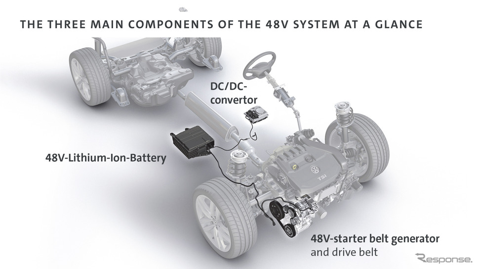VW ゴルフ 新型の48Vマイルドハイブリッドパワートレイン《photo by Volkswagen》