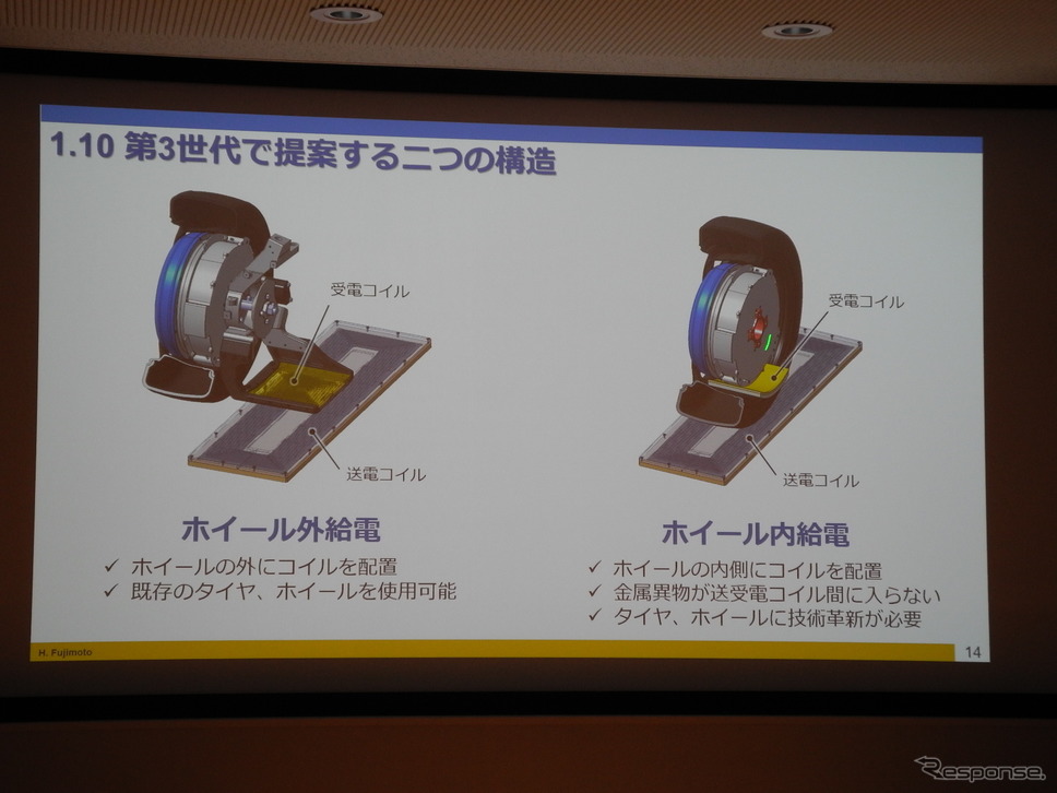 今回開発した2つのワイヤレス給電インホイールモーターに関するスライド《撮影　山田清志》