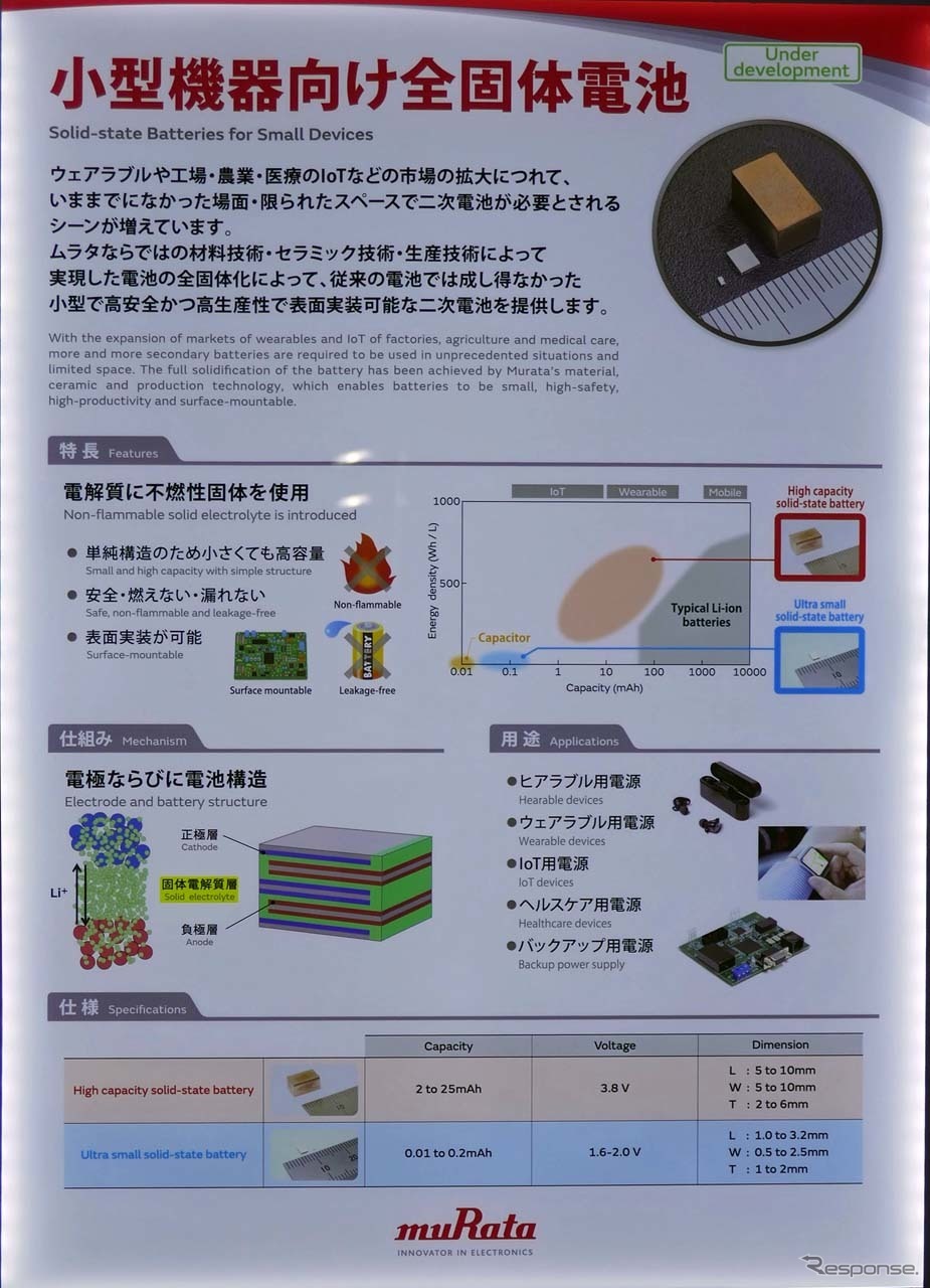 全固体電池の説明パネル《撮影 会田肇》