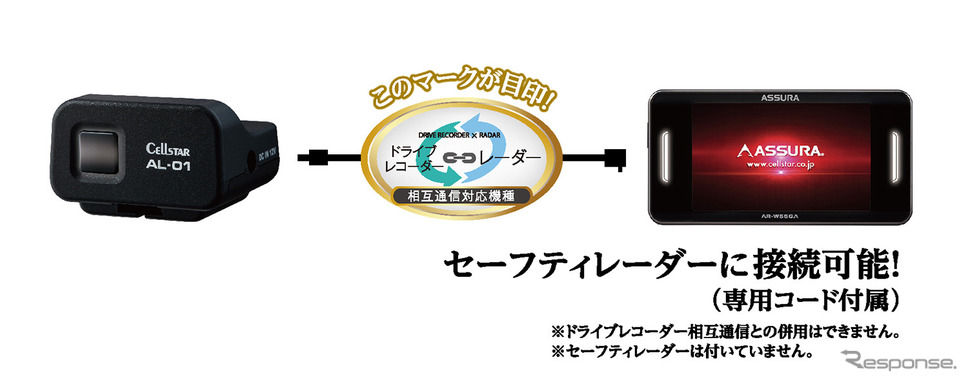 セルスター レーザー受信機 AL-01《画像:セルスター工業》
