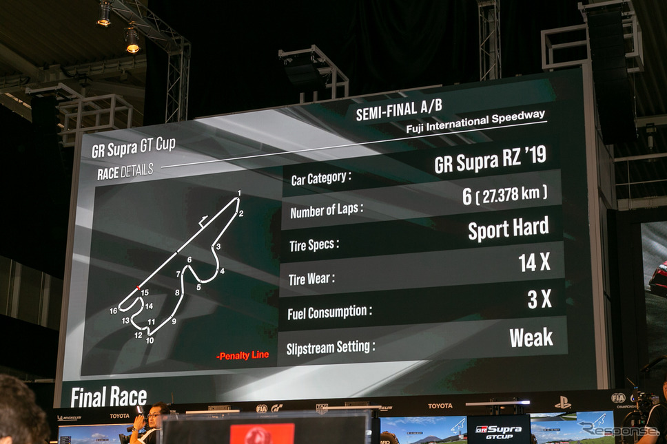 e-Motorsports大会「GR Supra GT CUP 決勝大会」(東京モーターショー2019)《撮影 二城利月》