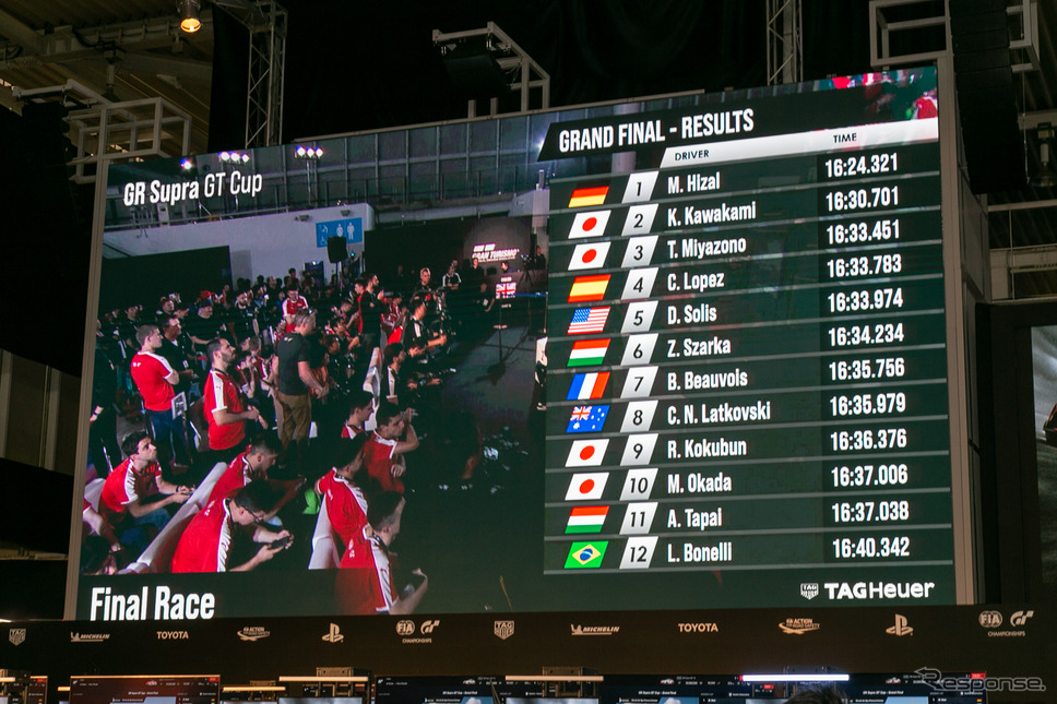 e-Motorsports大会「GR Supra GT CUP 決勝大会」(東京モーターショー2019)《撮影 二城利月》