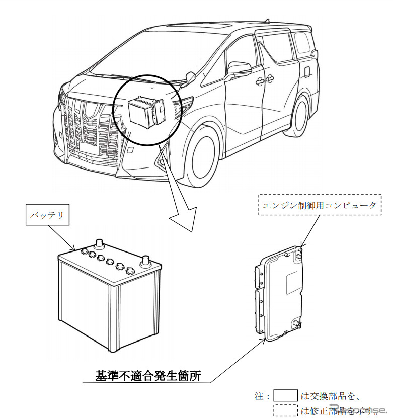 改善箇所《画像 国土交通省》