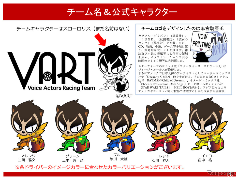 声優レーシングチーム「VART」結成《画像 音速ムービーズ》