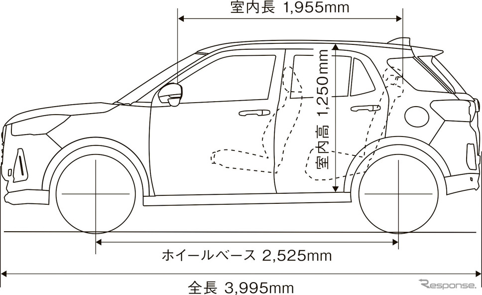ダイハツ・ロッキー《提供 ダイハツ工業》