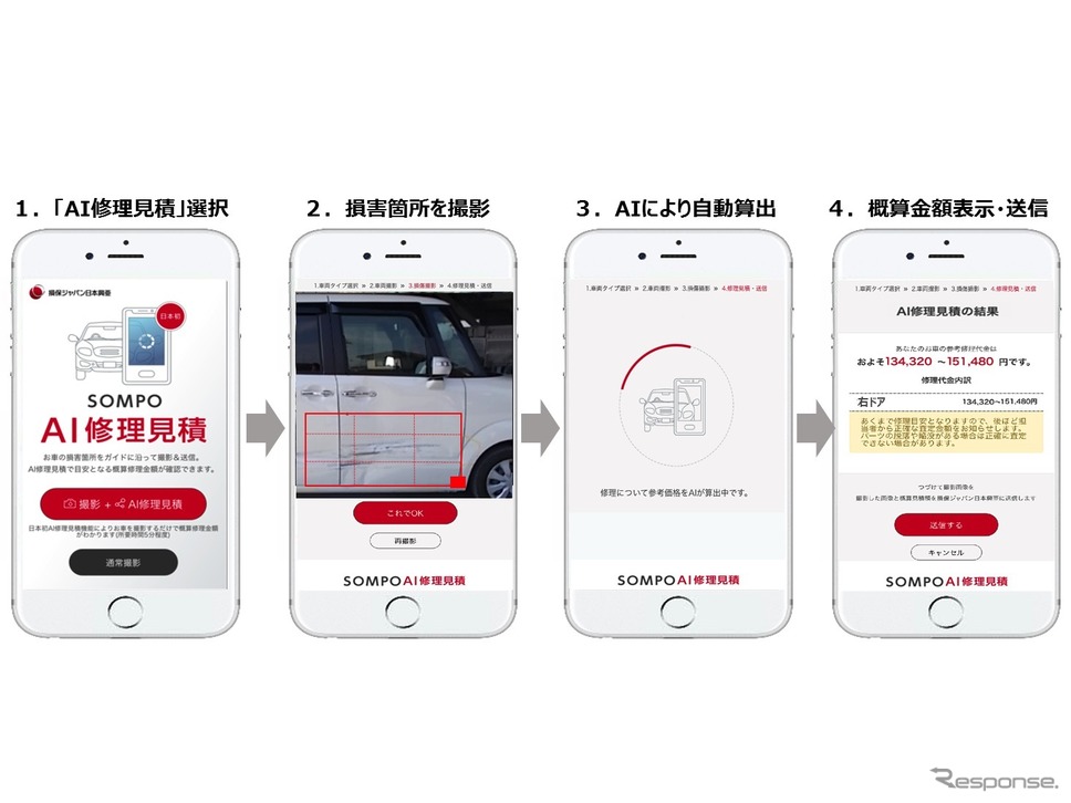 「SOMPO AI修理見積」利用イメージ《画像 オプト》
