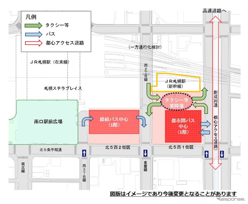 再開発される街区と結節機能の概要。《出典 北海道旅客鉄道・札幌市》