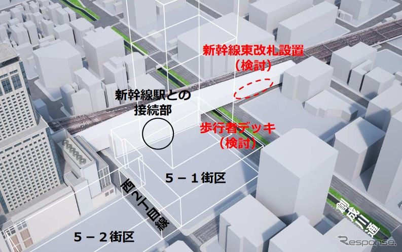 北5西1街区の東側には新幹線の東改札や歩行者デッキの設置も検討。《出典 北海道旅客鉄道・札幌市》