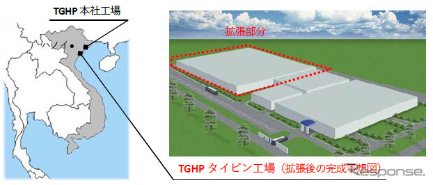 豊田合成ハイフォン タイビン工場《画像：豊田合成》