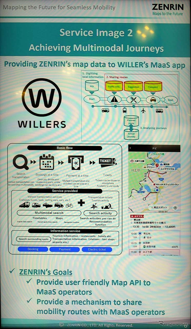 WILLERSが日本の道北と、京都丹後鉄道沿線で運用してる「WILLERSアプリ」