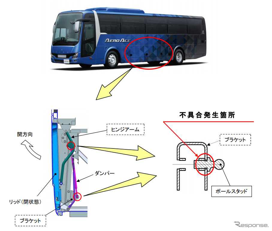 改善箇所《画像:国土交通省》