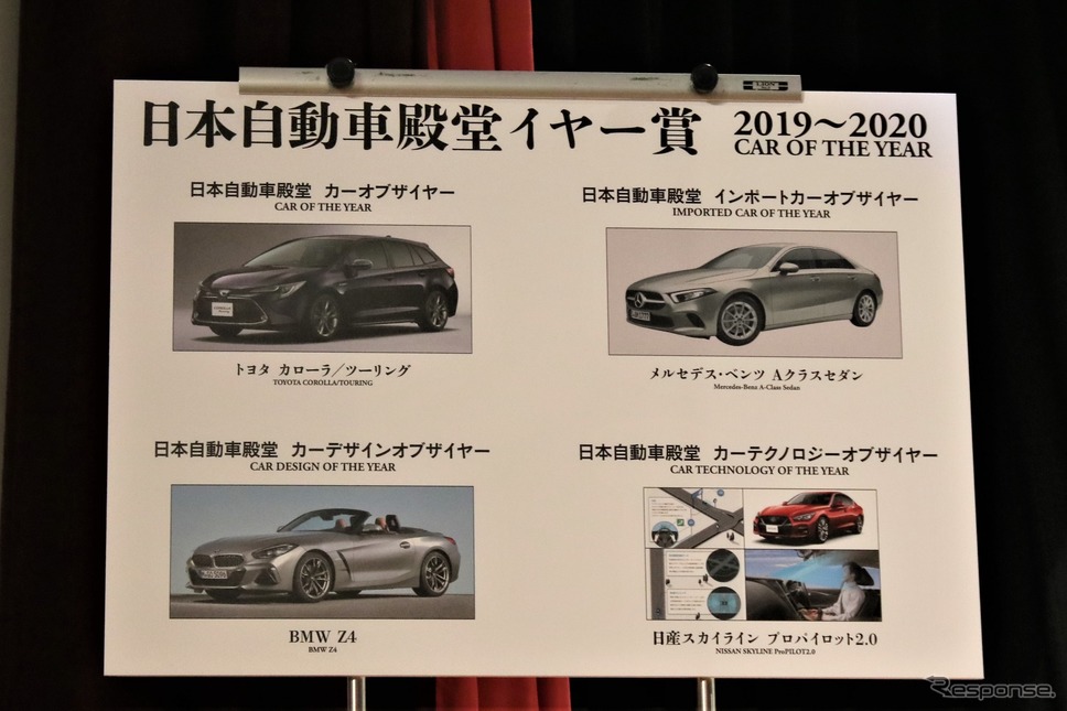 2019〜2020日本自動車殿堂《撮影  内田俊一》