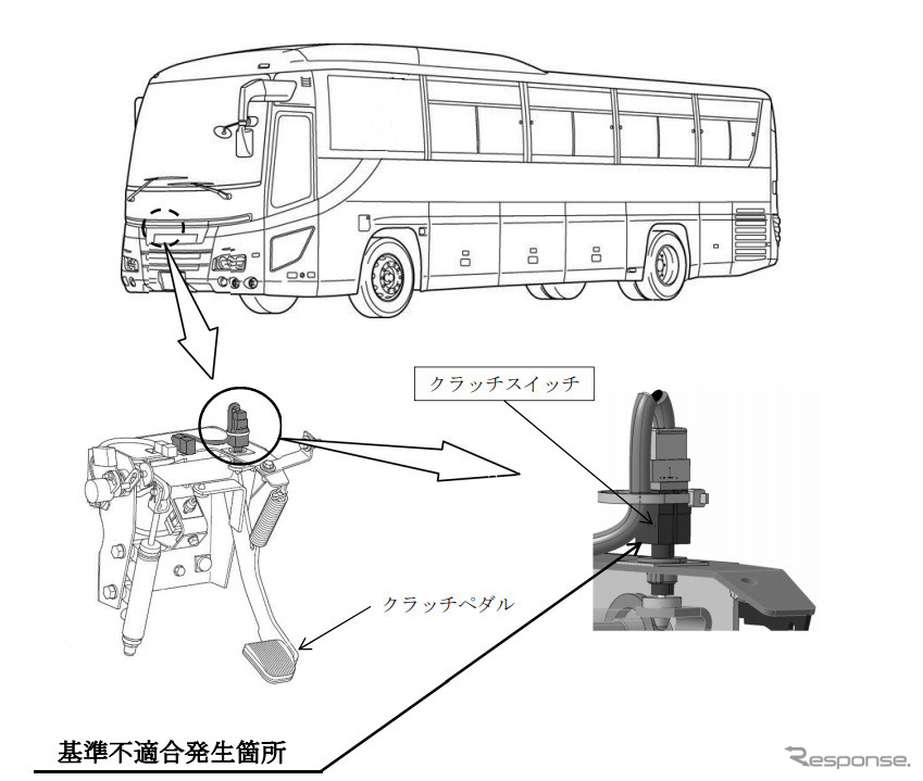 改善箇所説明図《画像：国土交通省》