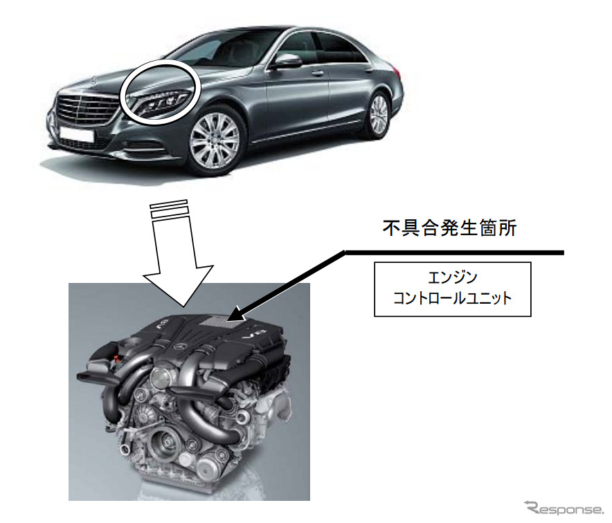改善箇所《画像:国土交通省》