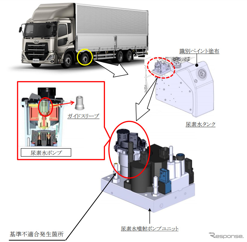 改善箇所《画像:国土交通省》