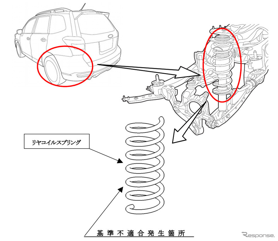 改善箇所《画像:国土交通省》