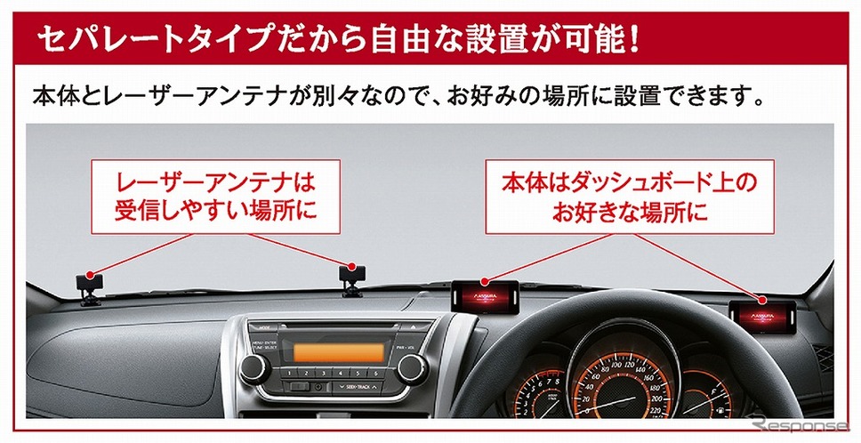 セパレート型レーザー受信部《画像：セルスター工業》