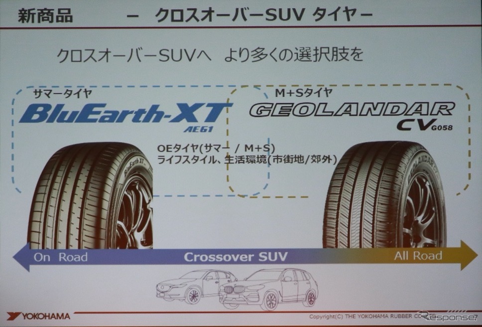 横浜ゴム新製品発表会《撮影:中尾真二》