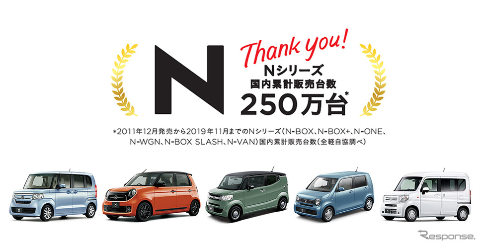 ホンダ Nシリーズ、累計販売台数250万台突破《画像:本田技研工業》