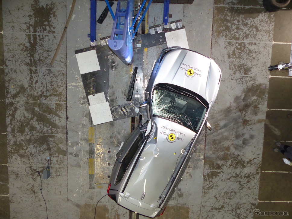 ポールクラッシュテスト《photo by Euro NCAP》