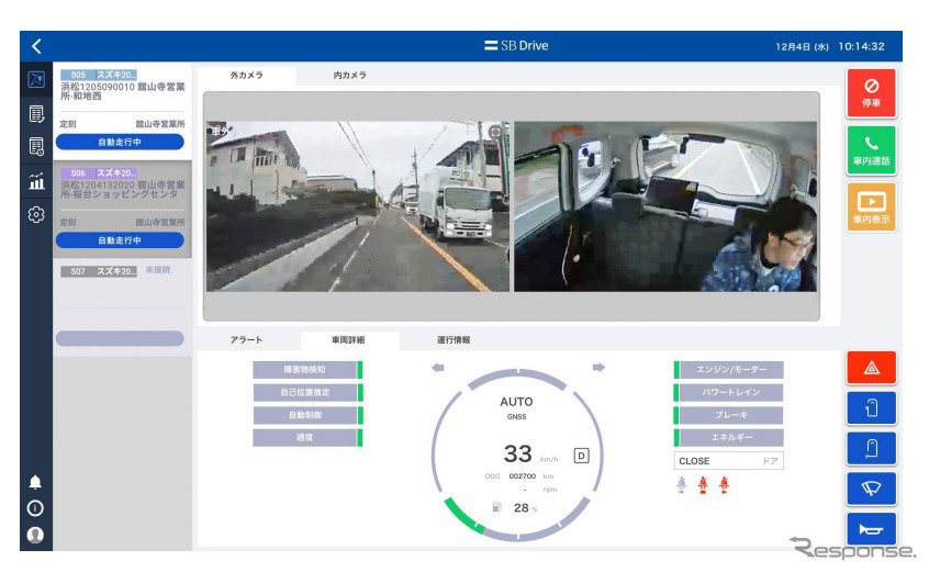 運行管理画面のイメージ《画像:SBドライブ》