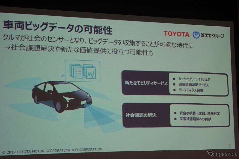 コネクティッドカーによる車両ビッグデータの可能性《トヨタ/NTT資料》