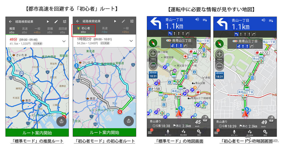 都市高速を回避する「初心者」ルート（左）、運転中に必要な情報が見やすい地図《画像：ナビタイムジャパン》